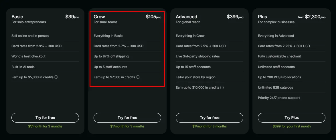 shopify grow plan